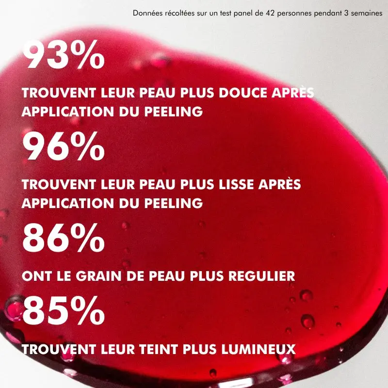 Miniature : masque peeling doux