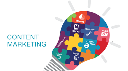 Top Content Marketing Strategies for 2023
