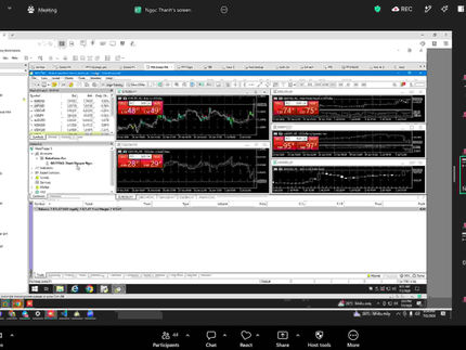PyBot xay dung Auto Trading hieu qua cho moi chien dich dau tu
