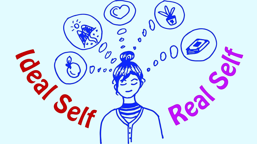 Impulse Purchases and Self-Perception
