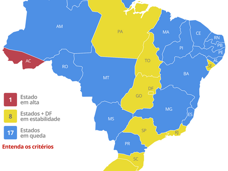 DOAÇÕES DIMINUEM A NÍVEIS DE QUASE 20 ANOS ATRÁS