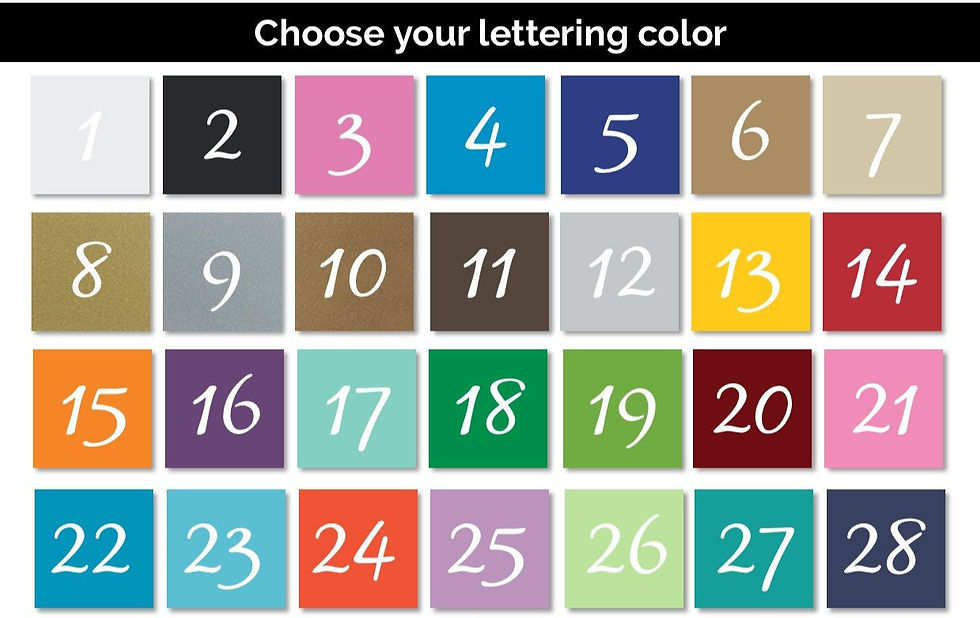 Thumbnail: Wedding Table Numbers