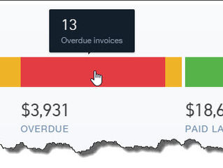 Did You Resolve to Start Using QuickBooks Online in 2015?