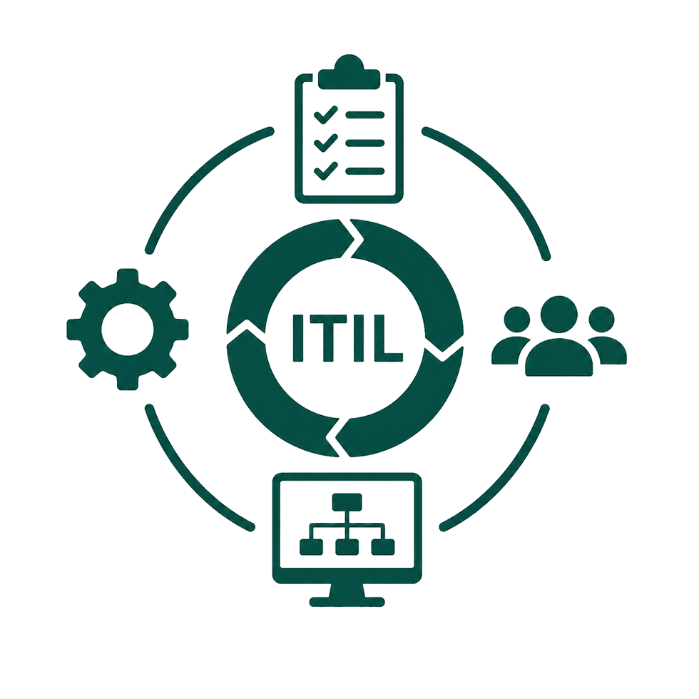 ITIL_edited.png