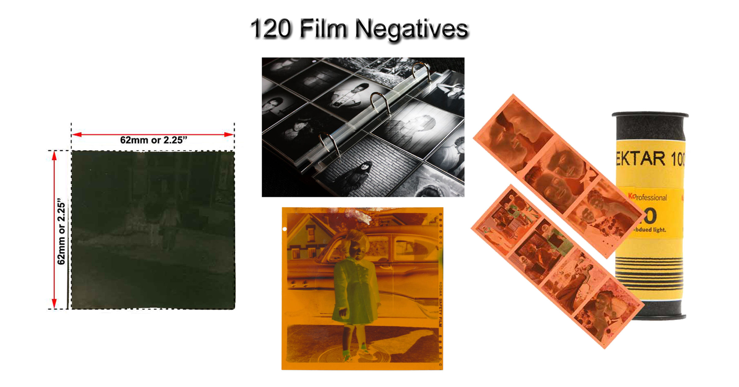 Scan 120 Film Negatives to Digital (JPEG) on USB Flash Drive