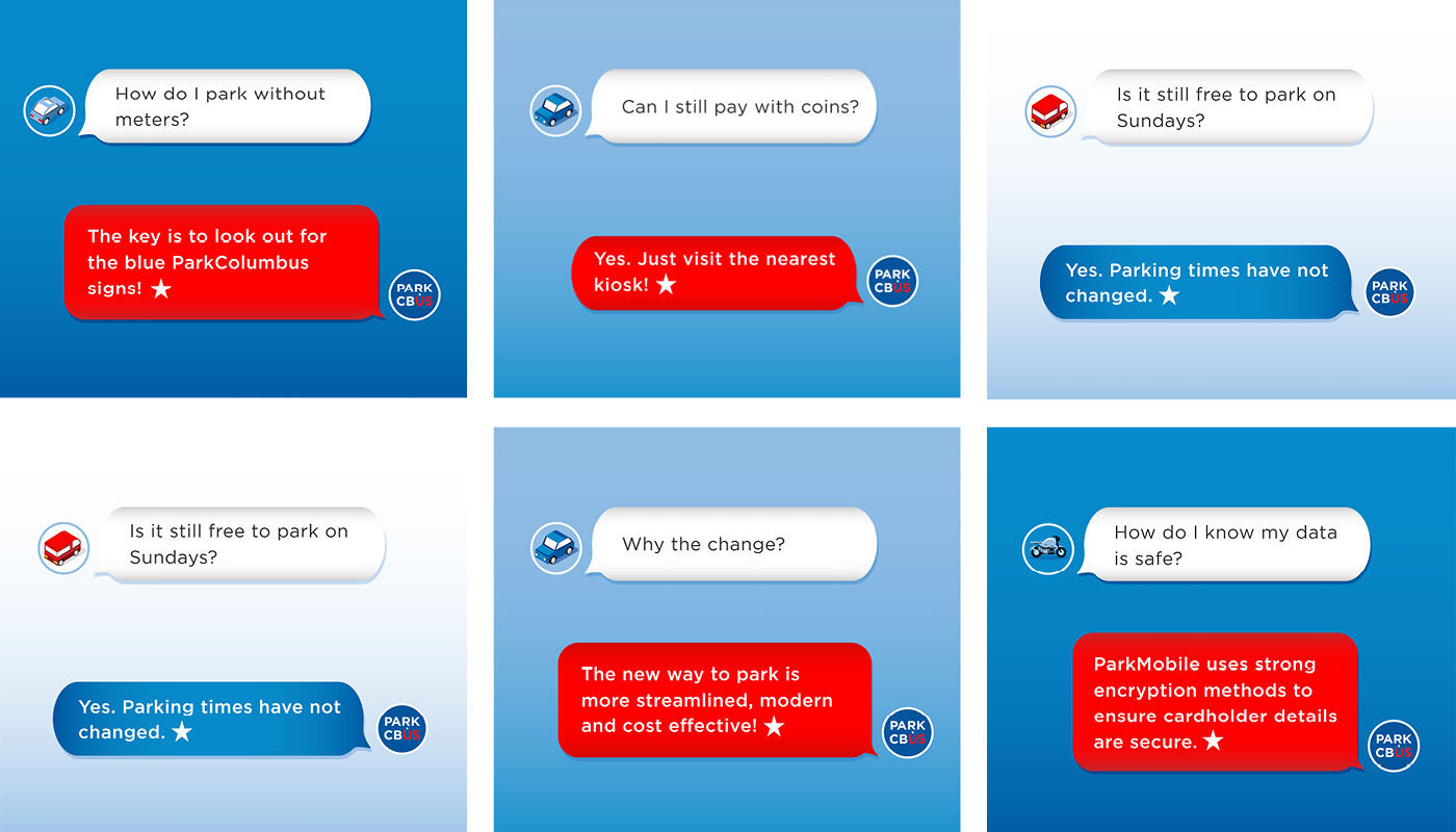 The FAQ of P-A-R-K-ing