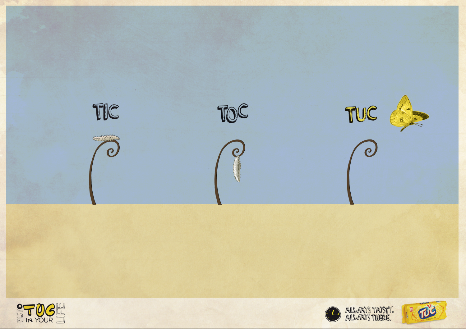 gráfica: Tuc