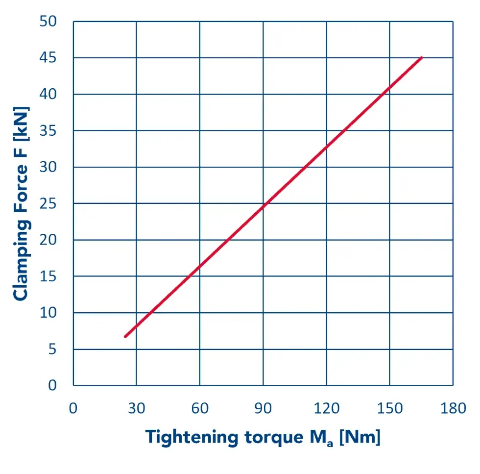 VC-74_Graph_EN.webp