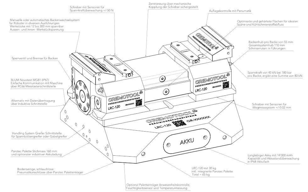 Vorteile_Parotec.webp