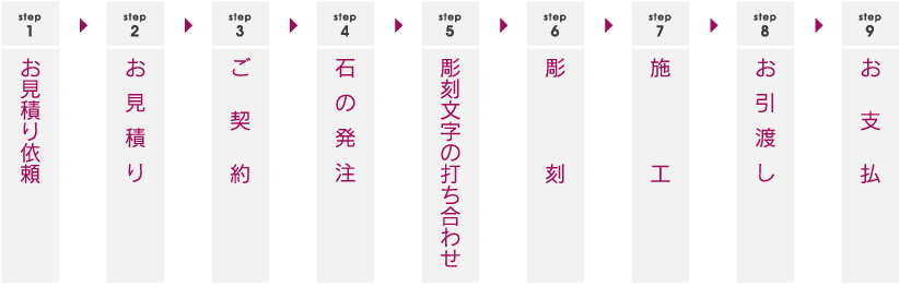 mnagre.gif