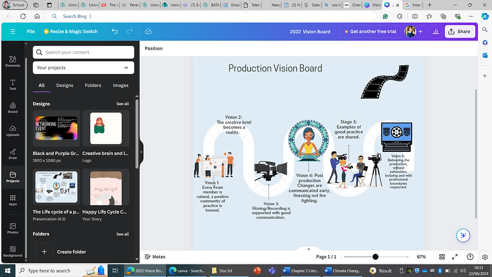 How Using Woo Woo Vision Boards and Gen Y Theory Can Help Create Safe Film and TV Production Environments
