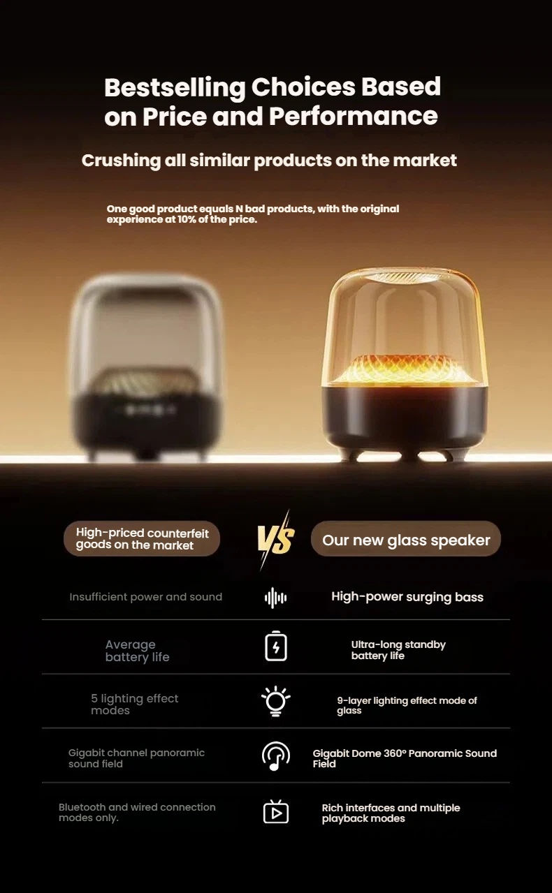 Thumbnail: Comparison of dark counterfeit speaker vs. glowing glass speaker
