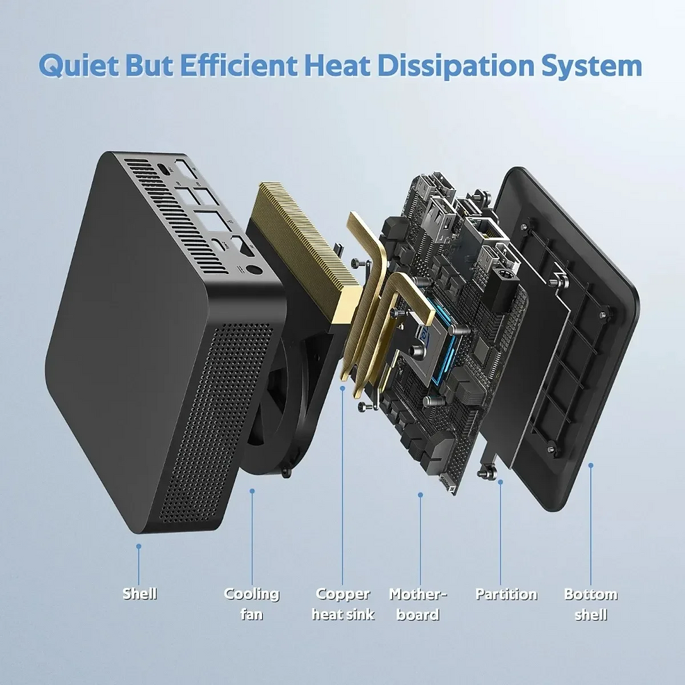 Thumbnail: Quiet But Efficient Heat Dissipation System