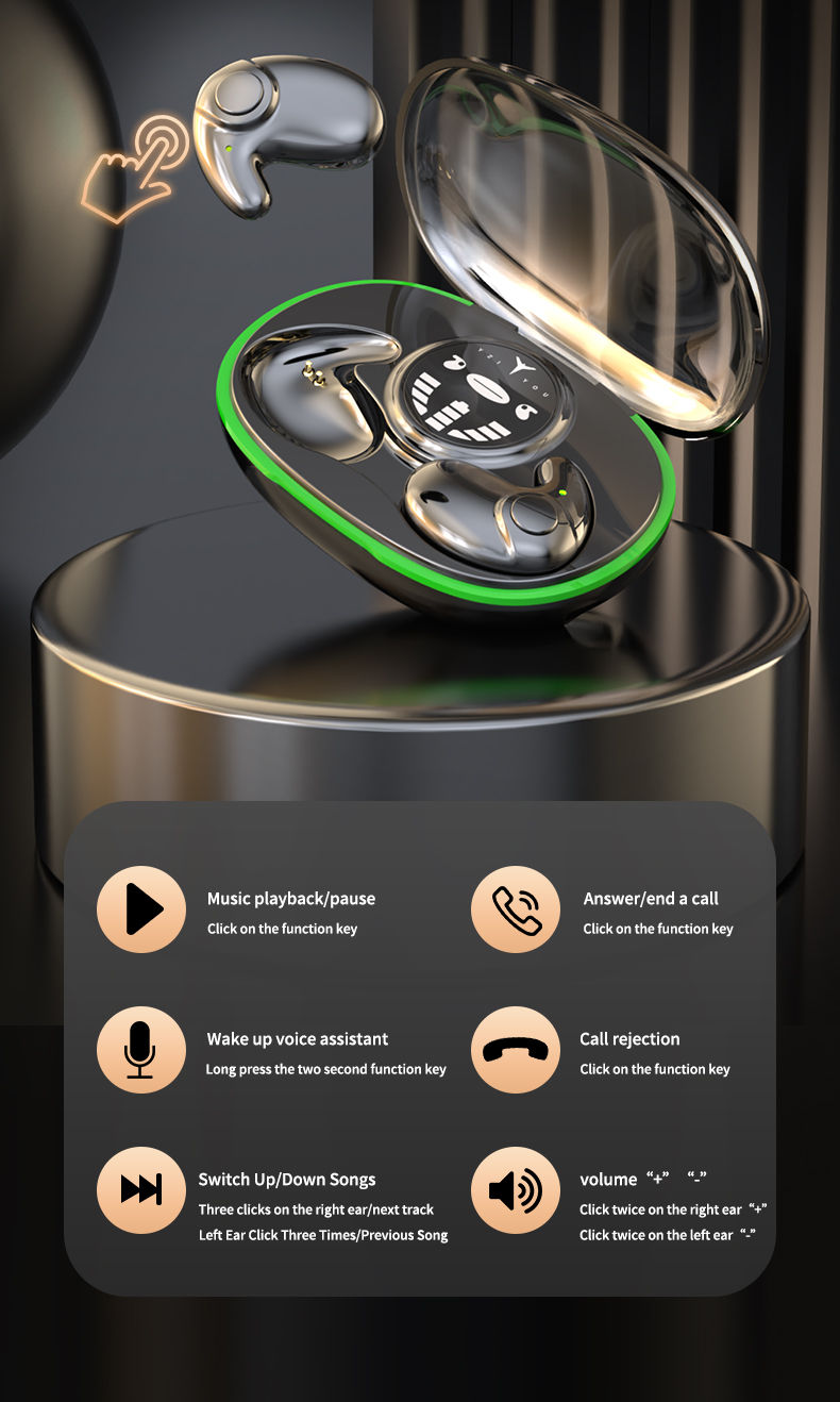 Thumbnail: Wireless earbuds in case; controls for music, calls, voice assistant