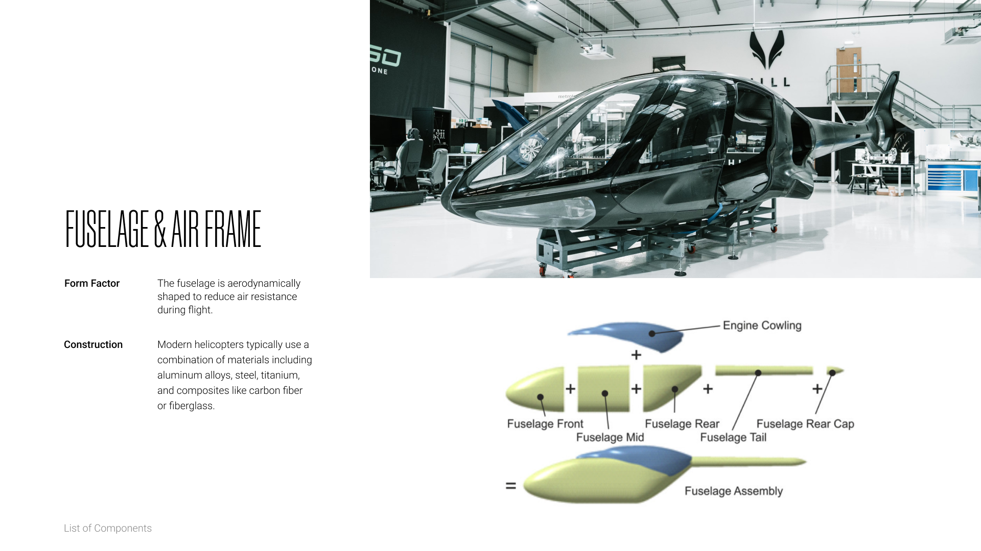 Fuselage & airframe