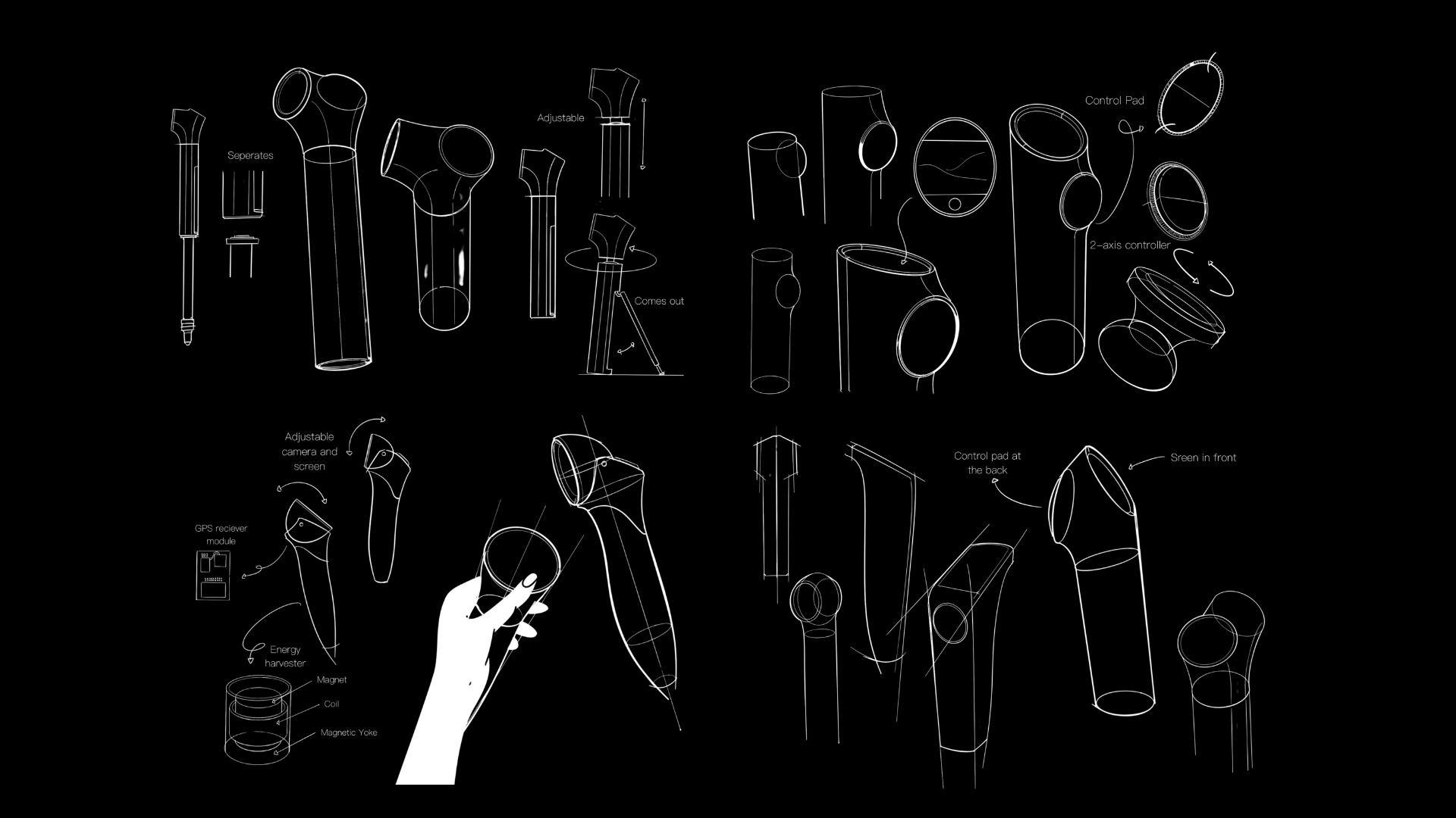 Grip and control ideation