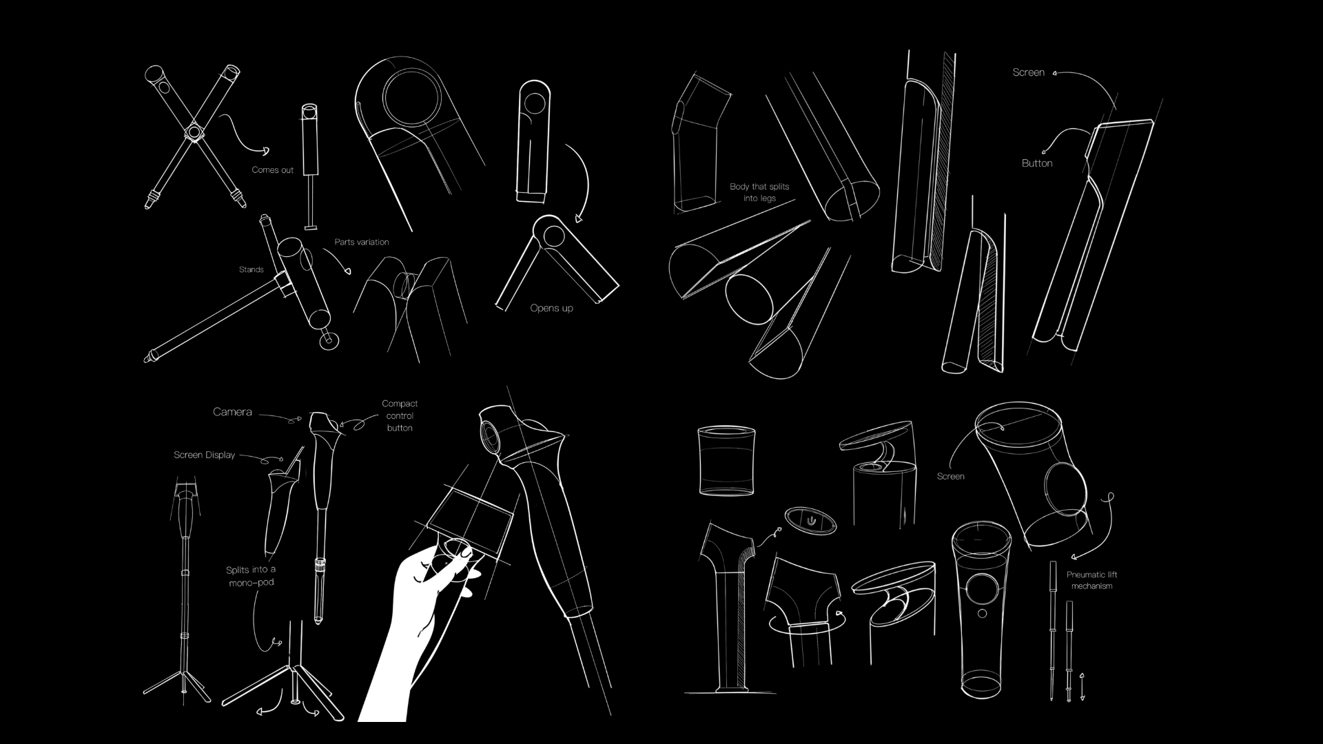 Handle and mechanism concepts