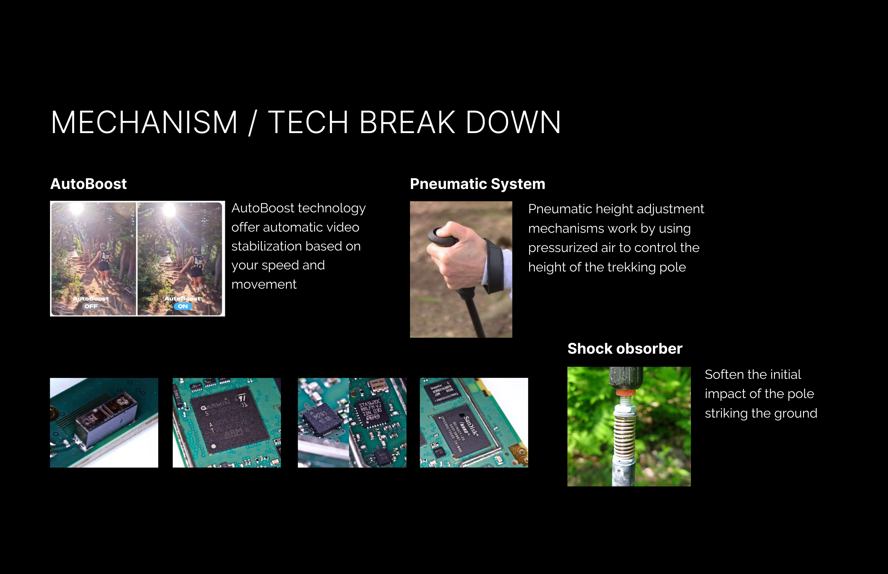 Mechanism and technology breakdown