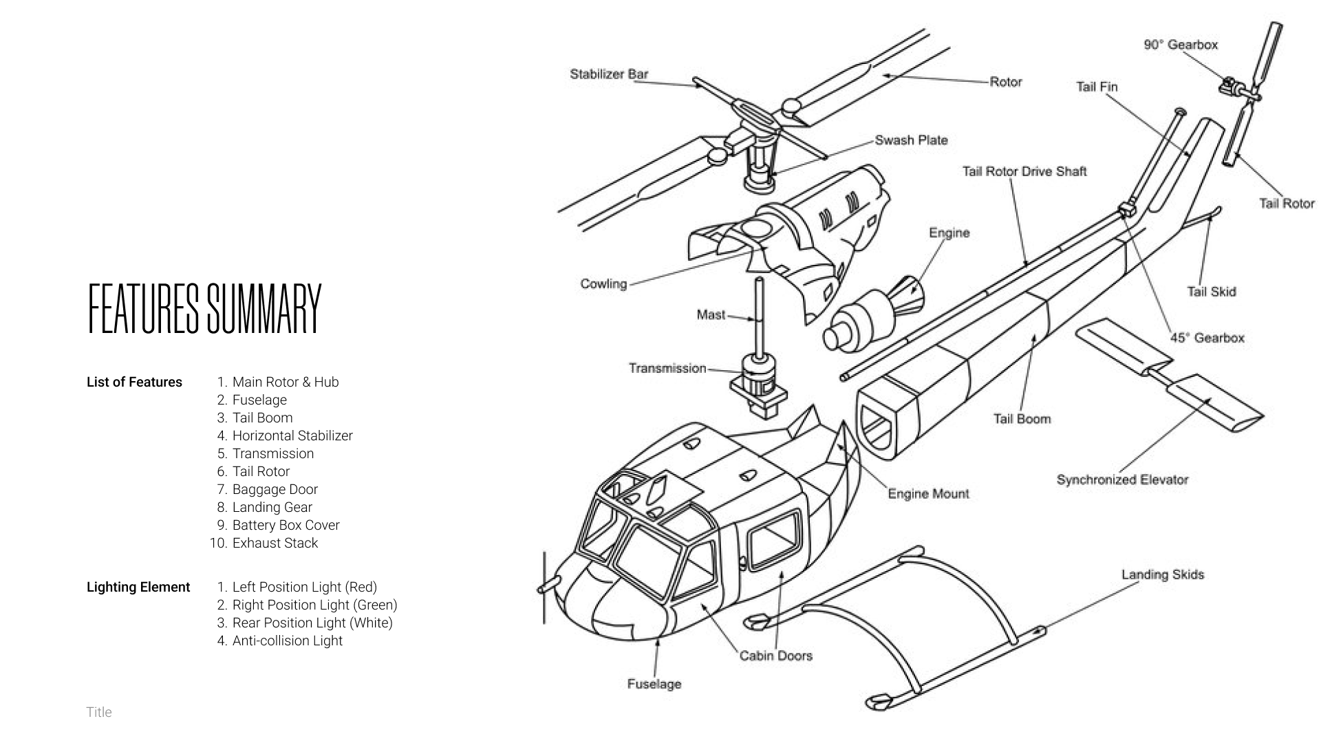 Features & system map