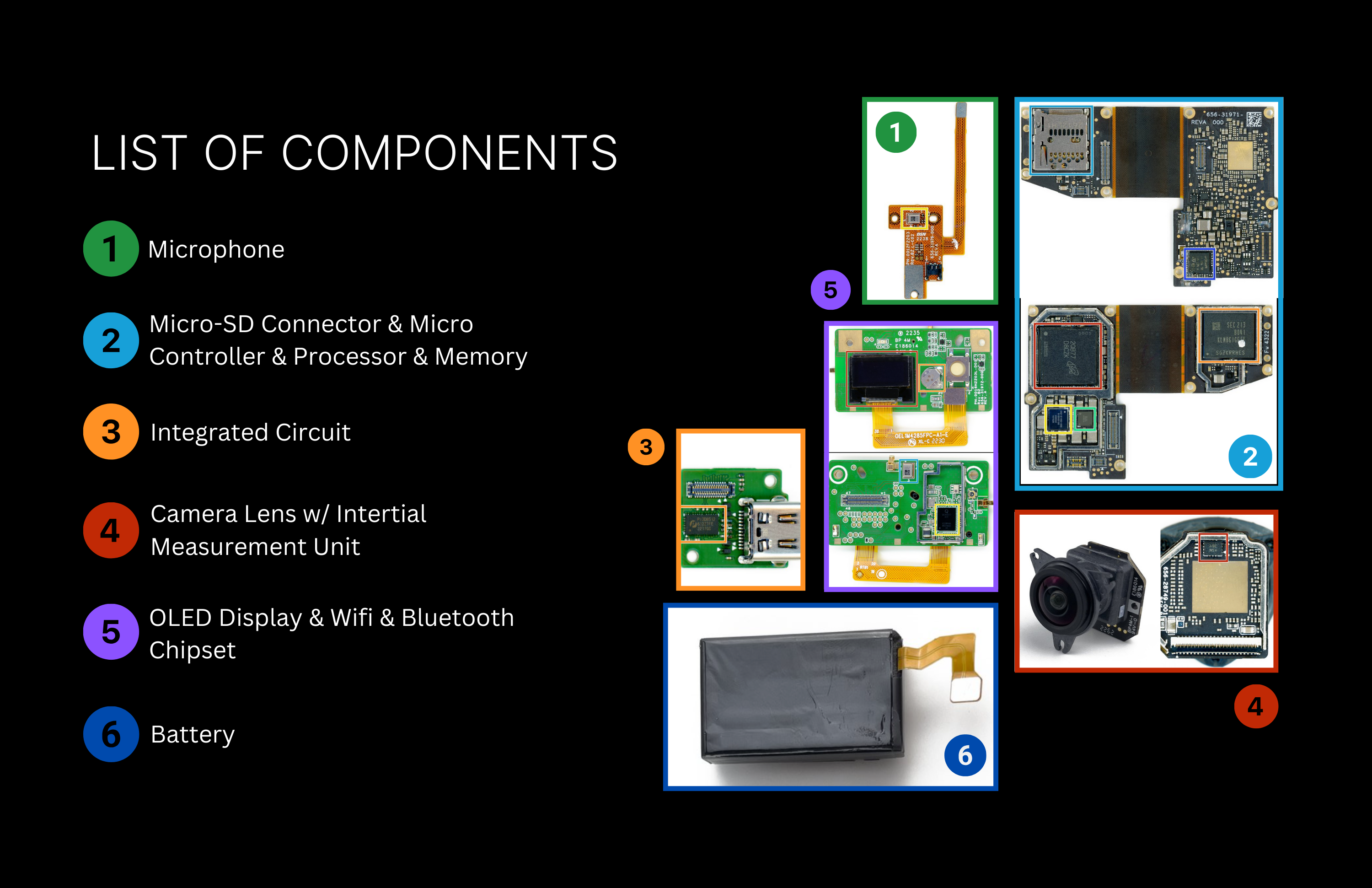 Component layout and packaging