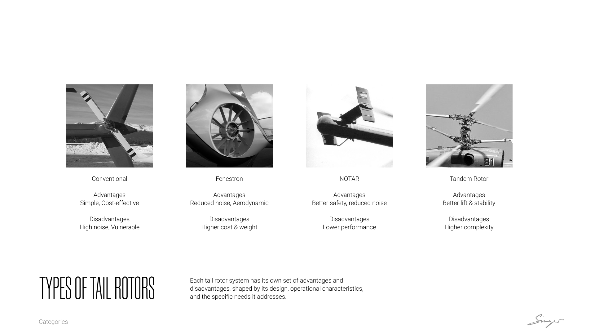 Helicopter categories