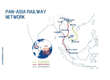 Image / Pan-Asia rail network reference map
