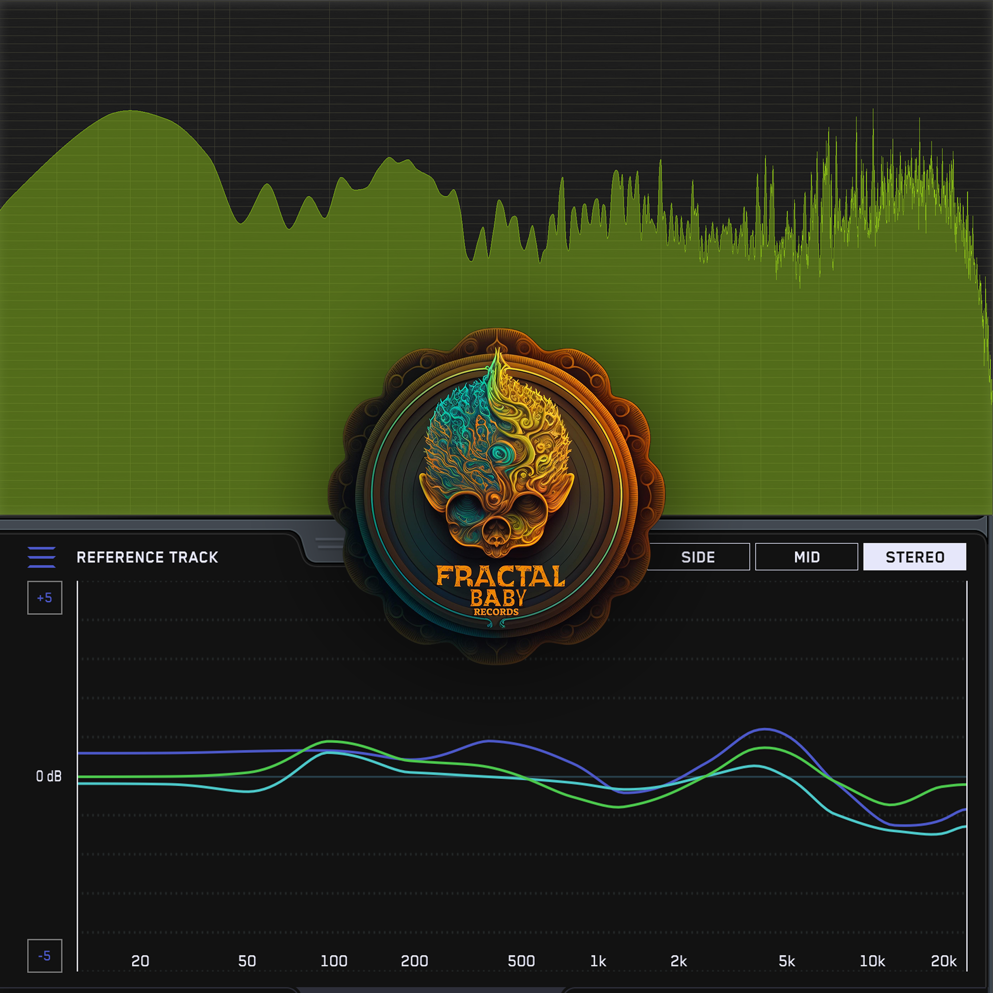 Track Feedback & Music + Spectral Analysis
