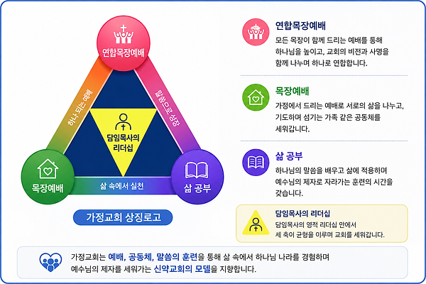 목장 ci.png