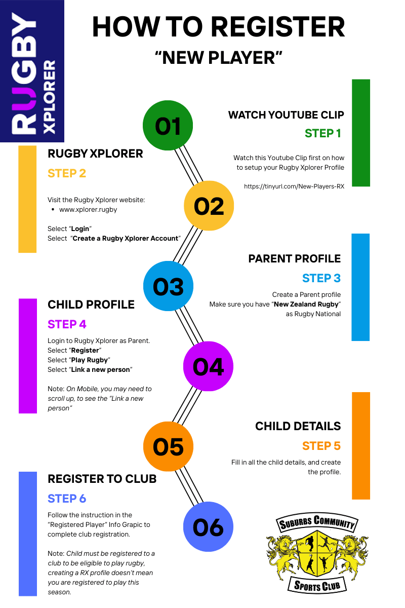 How to Register (New Player) - Rugby Xplorer