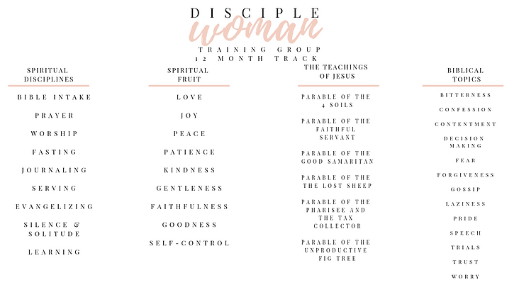 TRAINING GROUP (1).png