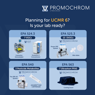 Planning for UCMR 6? Is your lab ready?