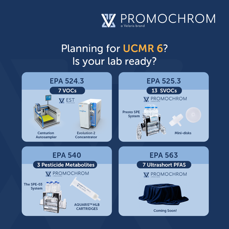 Planning for UCMR 6? Is your lab ready?