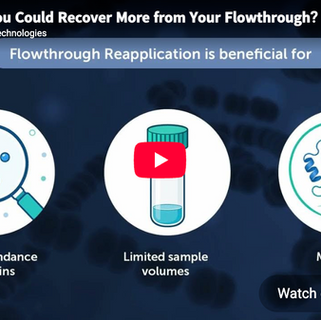 What If You Could Recover More from Your Flowthrough?s. One Smarter SPE Workflow.