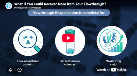 What If You Could Recover More from Your Flowthrough?s. One Smarter SPE Workflow.
