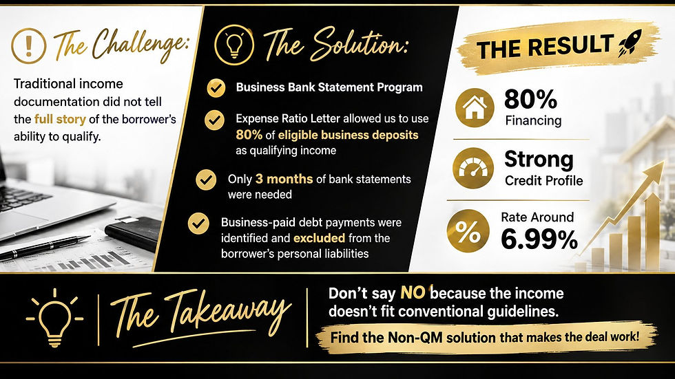 When Tax Returns Don't Tell the Whole Story: Qualifying With Business Bank Statements