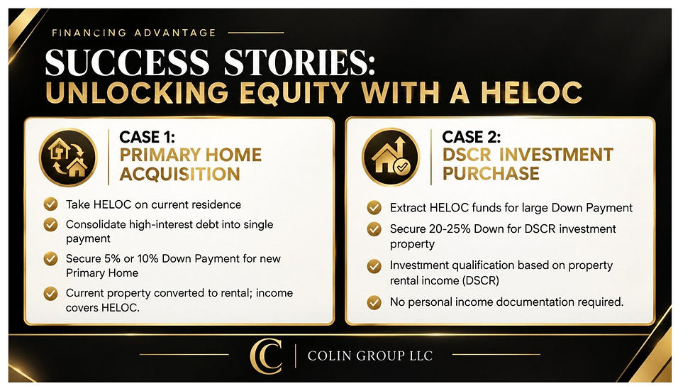 Unlocking Equity With a HELOC: Two Ways Your Home Can Fund Your Next Move