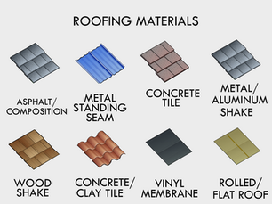 Different Types of Roofing Shingles