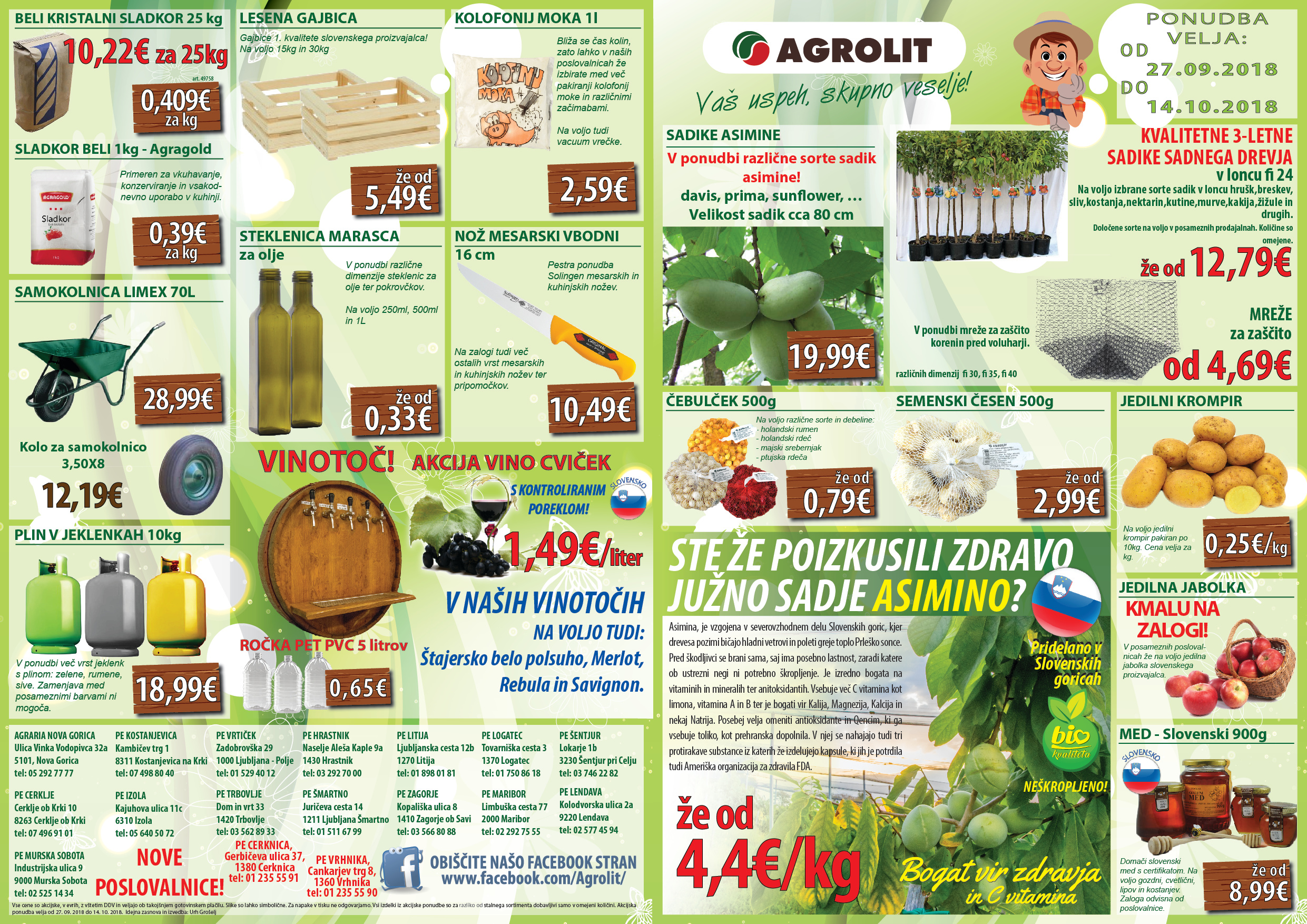Oblikovanje prodajnih katalogov