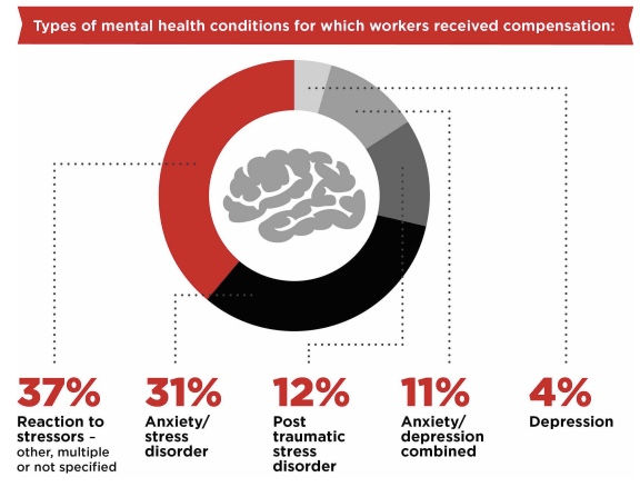 Mental Health Infographic.jpeg