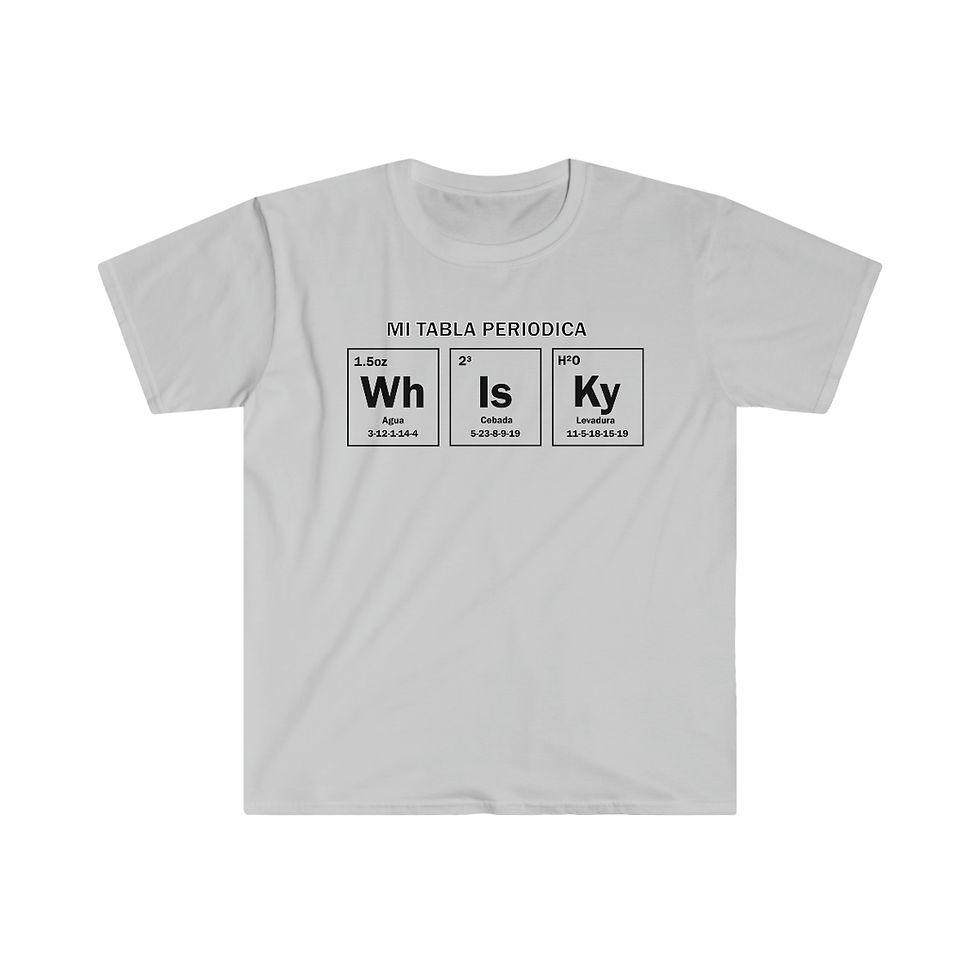 Miniatura: Whisky Tabla Periodica