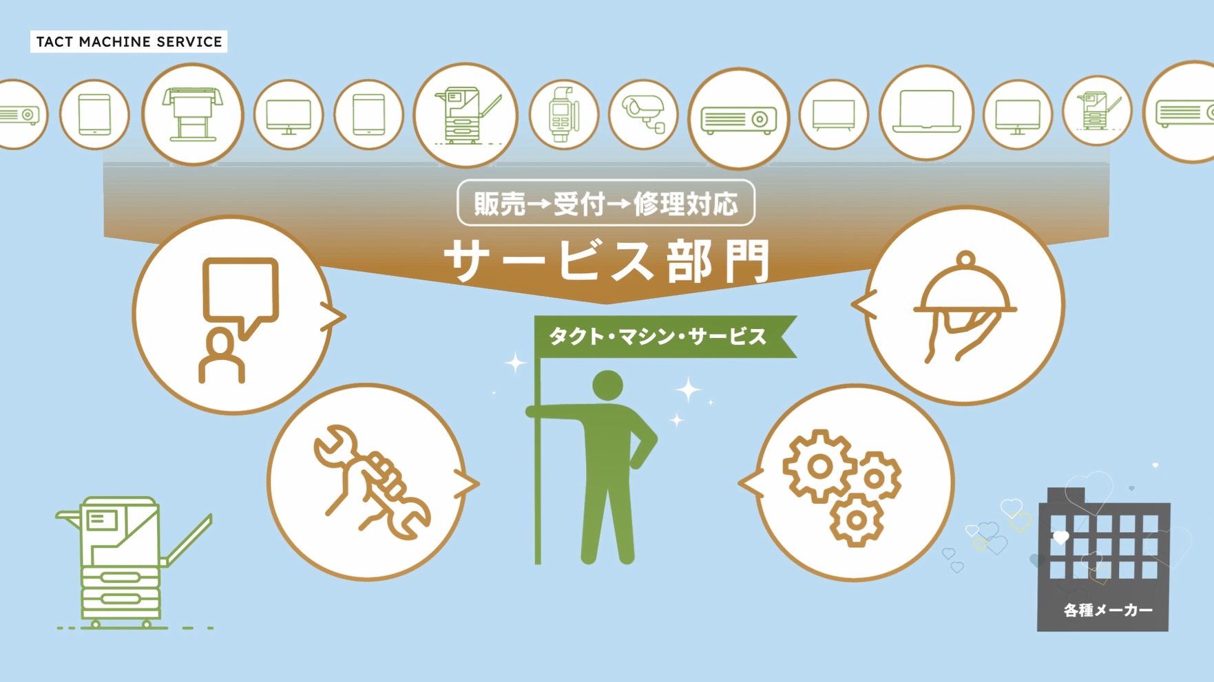 採用動画.jpg