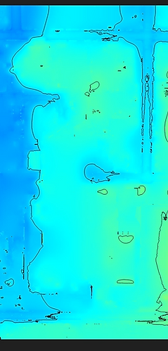 Aerolevantamento
