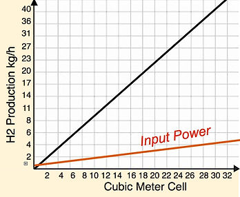 Graph 2.jpeg