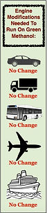 Modifications for methanol.jpeg