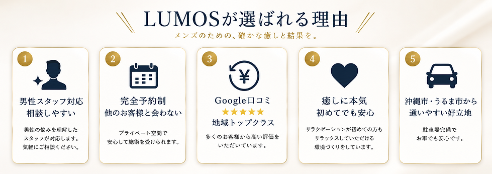 沖縄市・うるま市から通える完全個室のメンズ脱毛サロンLumos。 ヒゲ脱毛初回1,980円、効果満足度96%。 青ヒゲ・介護脱毛にも対応。 Google口コミ5.0、今すぐ予約できます。 ヘッドスパ、オイ …