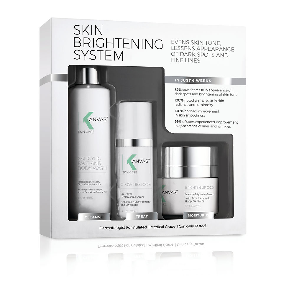SKIN BRIGHTENING KIT