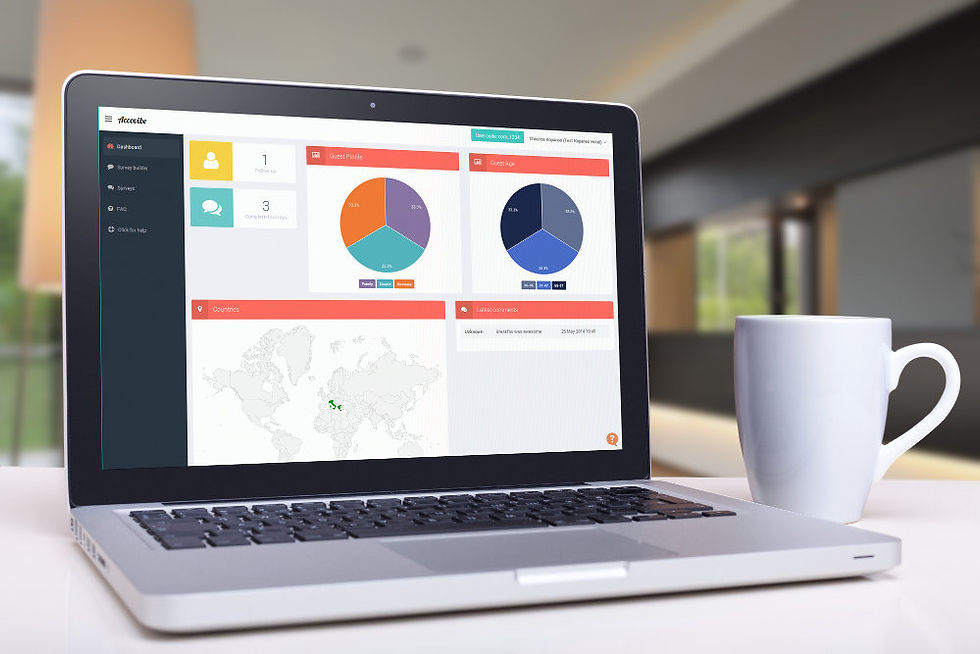 What To Look For When Hiring A Web Application Development Company