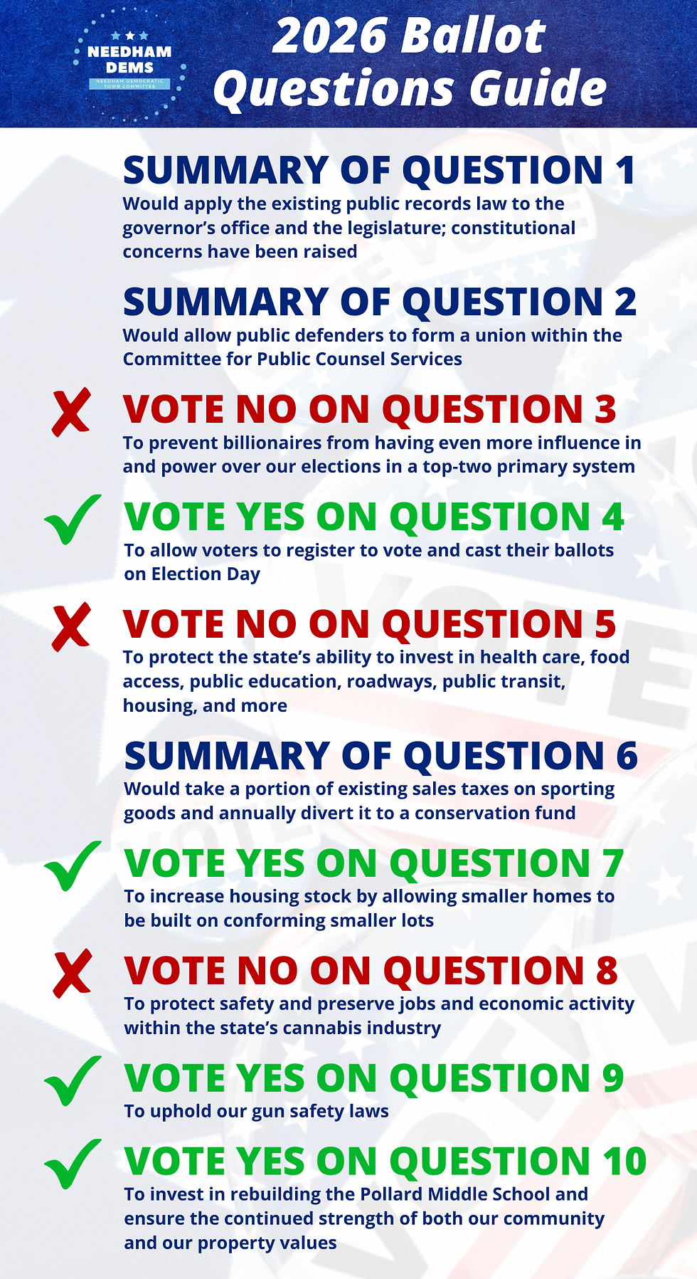 Needham Democrats