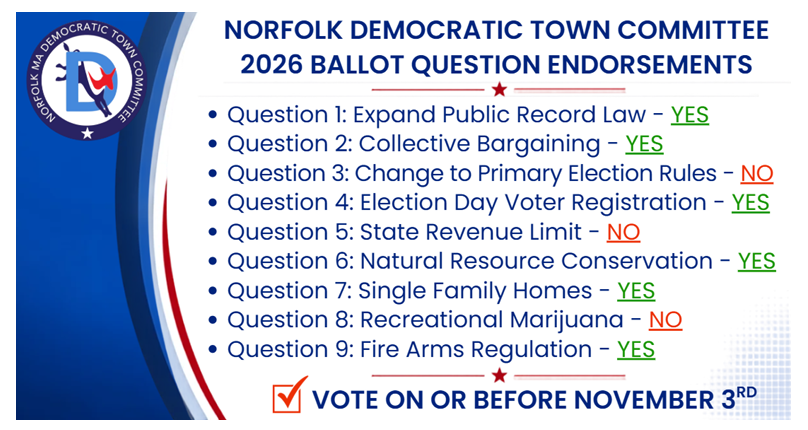 Norfolk Democrats