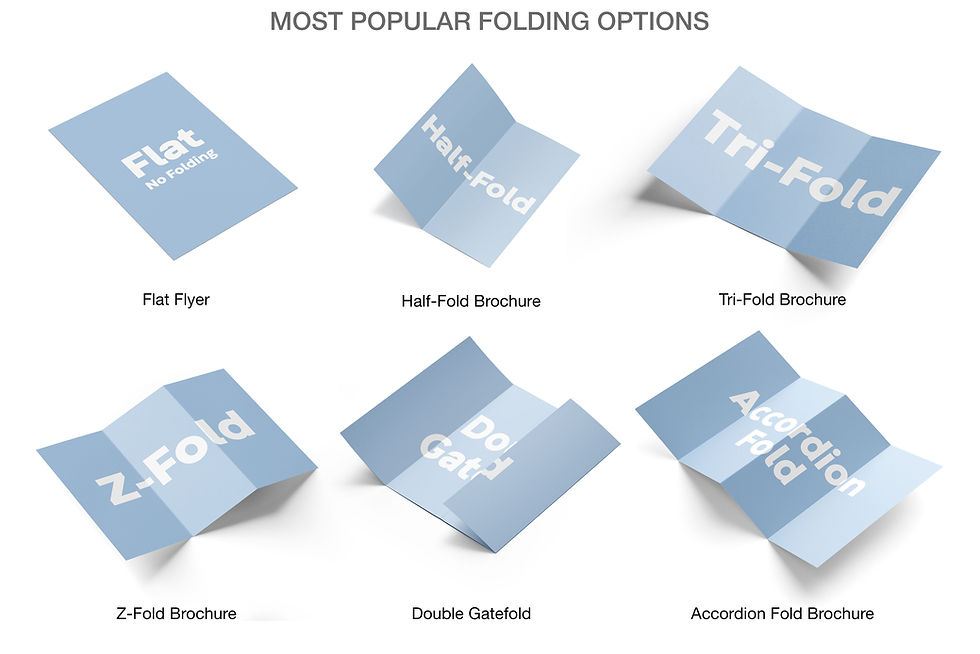 Postcards